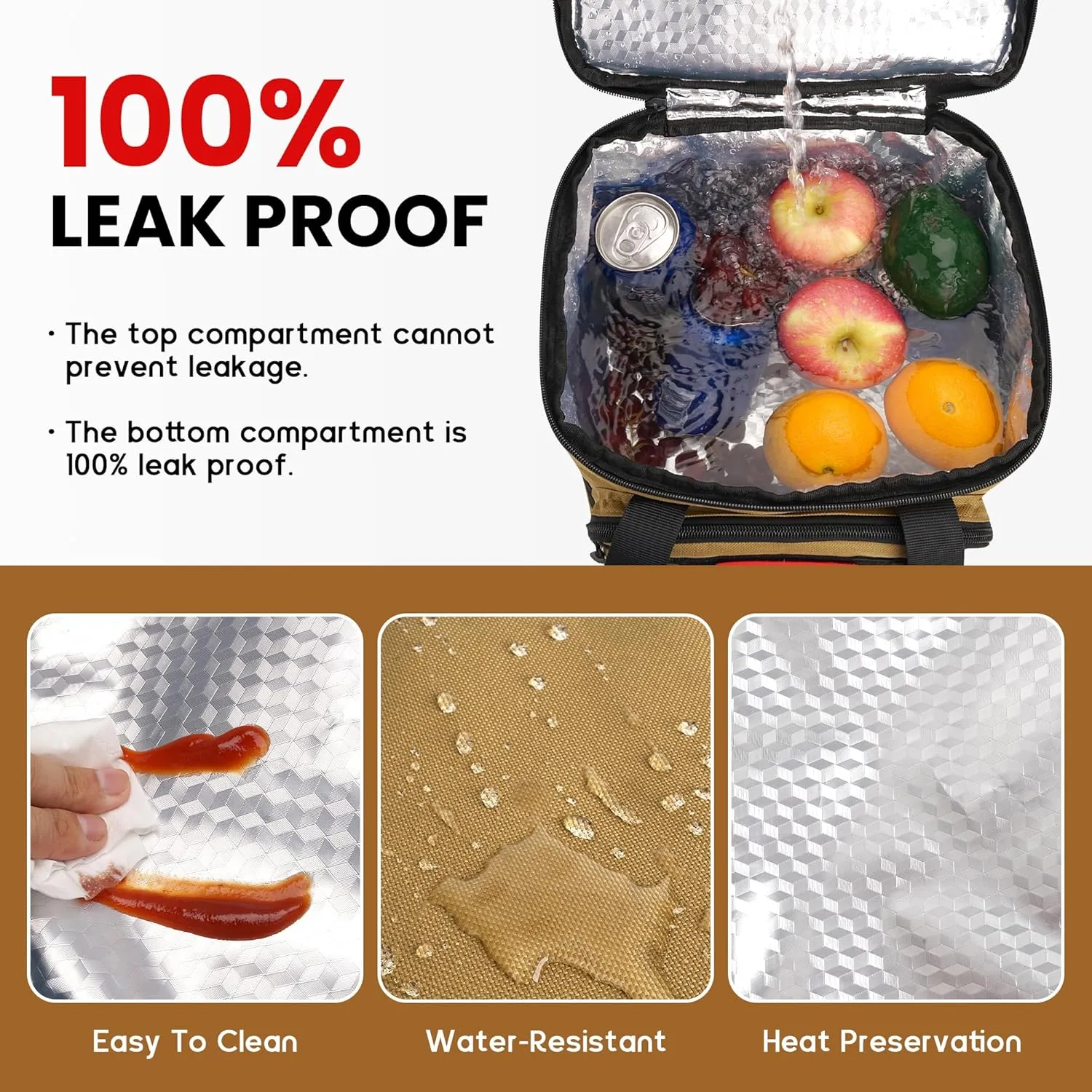 19L Tactical Lunch Box for Men Heavy Duty Insulated Lunch Bags for Adults Expandable Double Deck Leakproof Large Lunch Bag Cooler for Work Picnic Travel(Khaki)