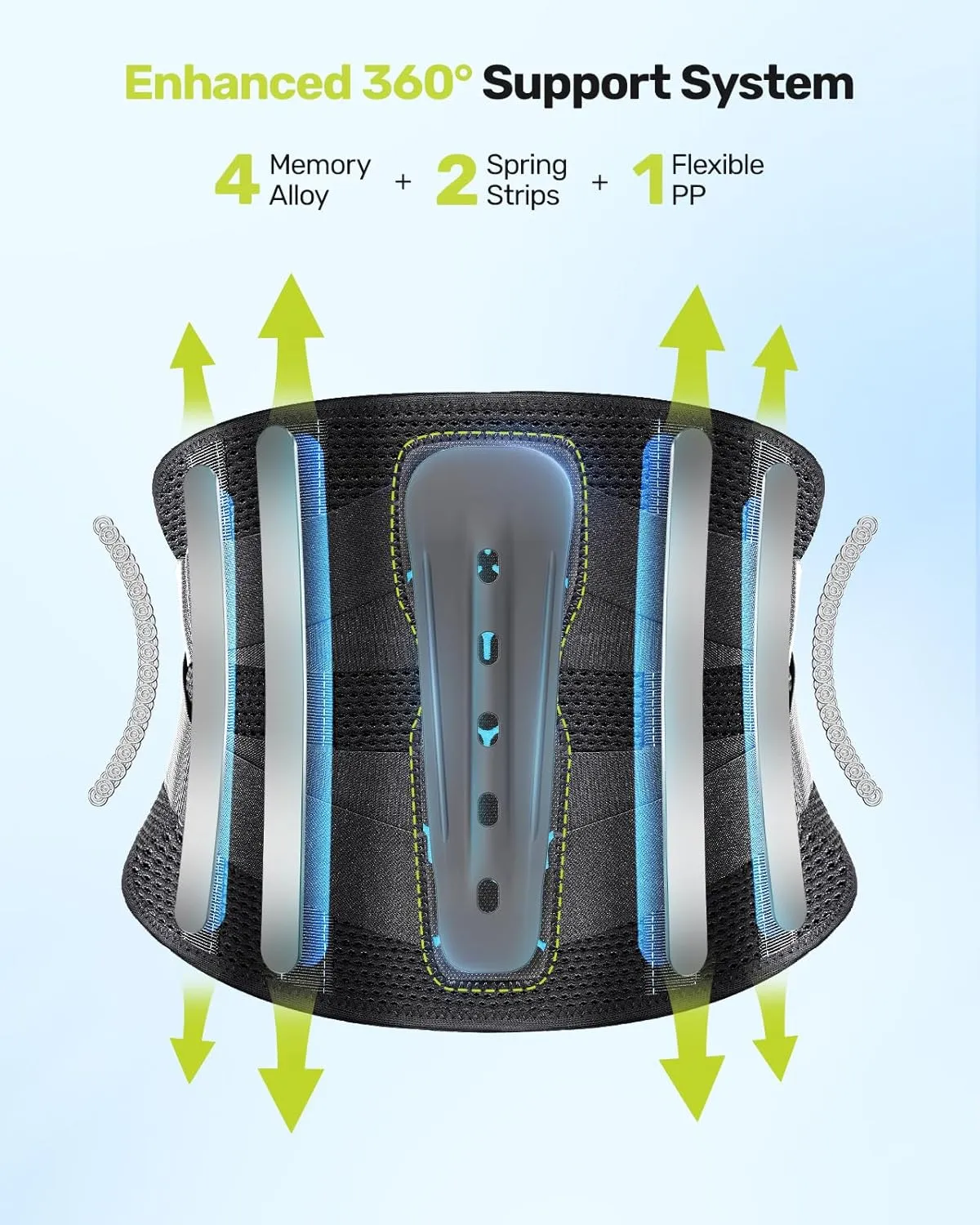 Back Brace for Men Lower Back with 7 Stays, Adjustable Knitted Lumbar Support Belt for Pain Relief, Breathable Soft Mesh Design with Lumbar Pad, Ergonomic Back Support Brace for Scoliosis - Size S (Waist: 27.6"-33.5")