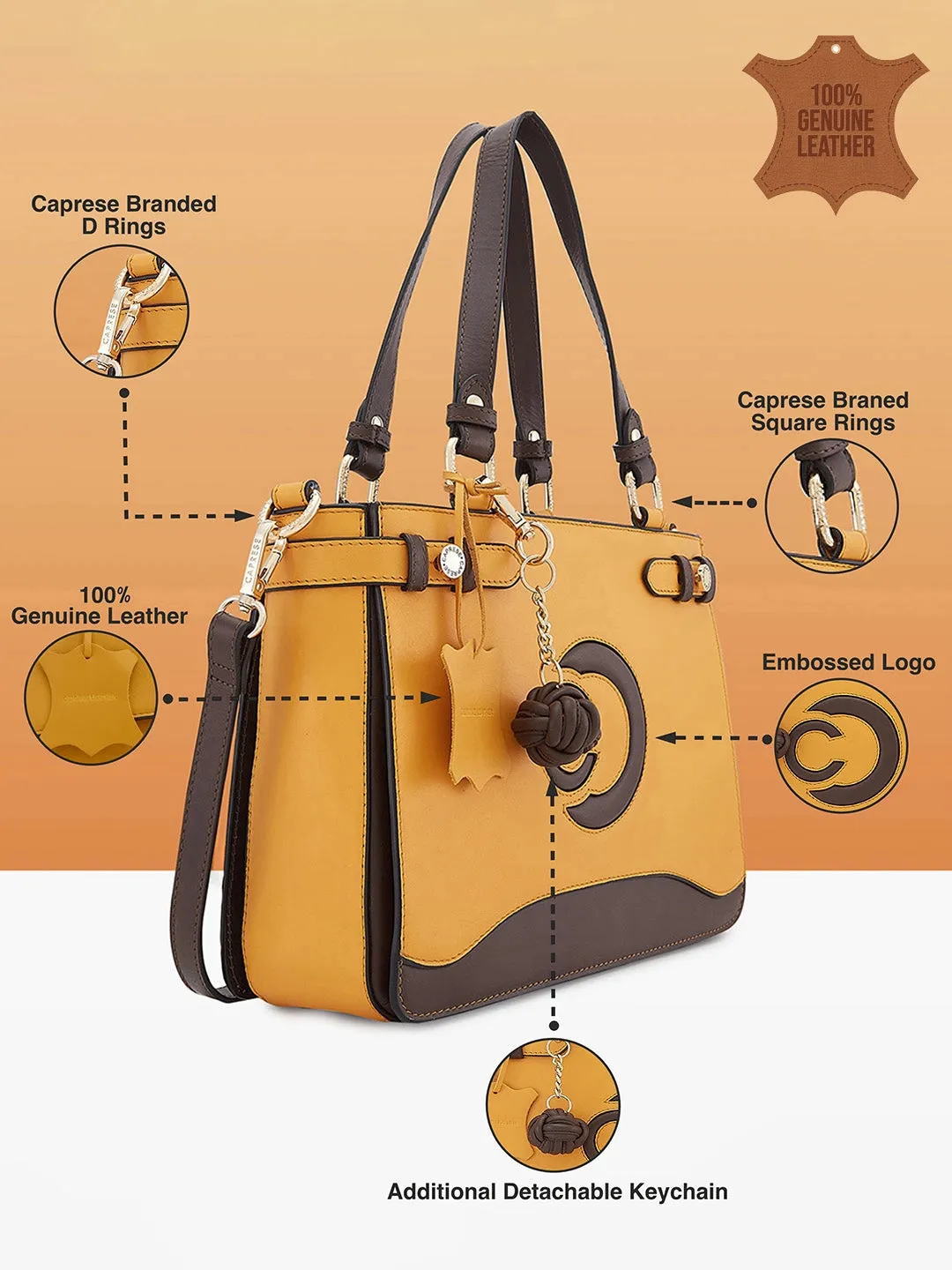 Caprese Minimal Formal Medium Yellow Satchel Bag