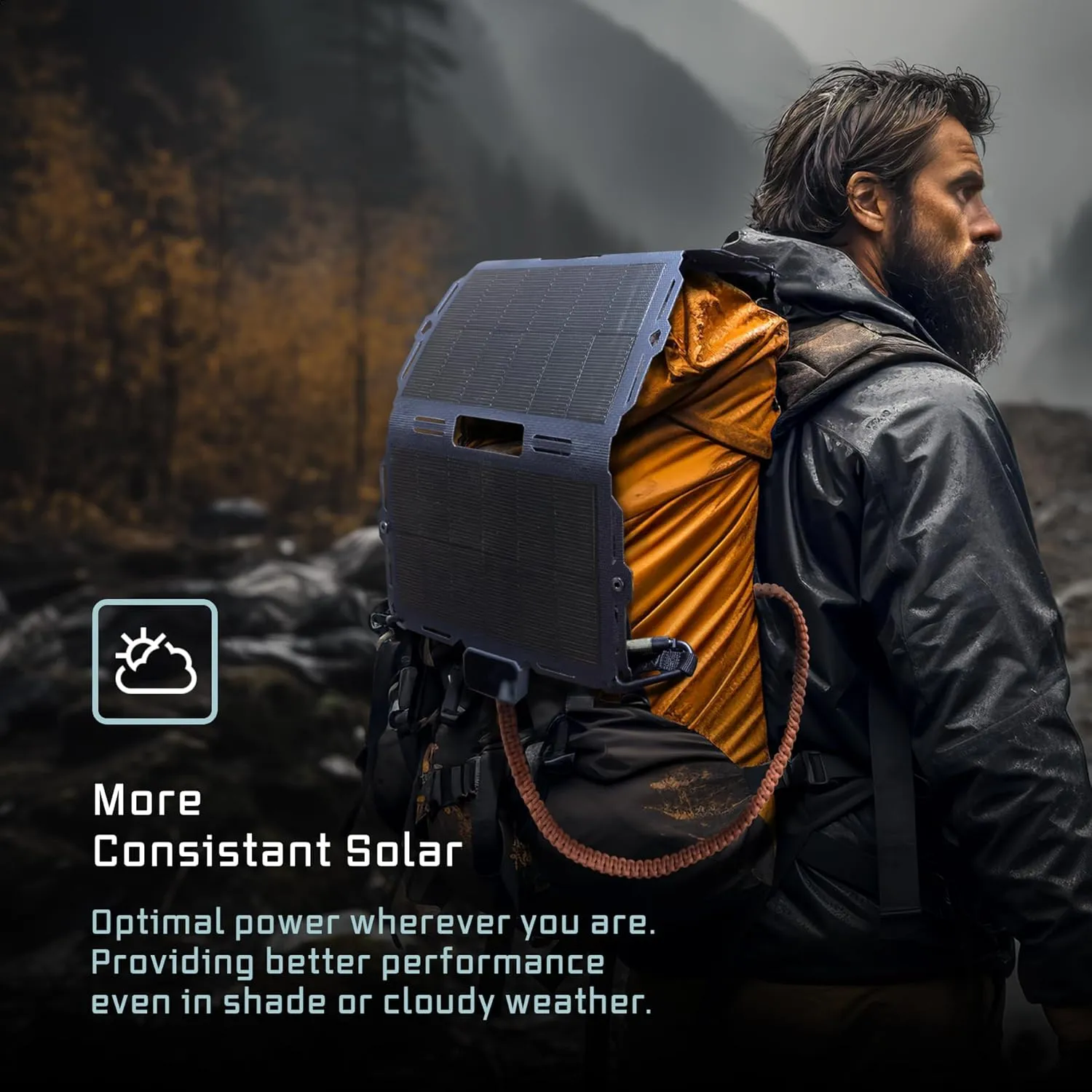 Dark Energy Spectre 18W Folding Solar Panel with Water-Resistant Molle Travel Bag for Electronics | Charge Any Device, Anywhere, Anytime via Solar Panel or Signature Series Wall and Car Adapters