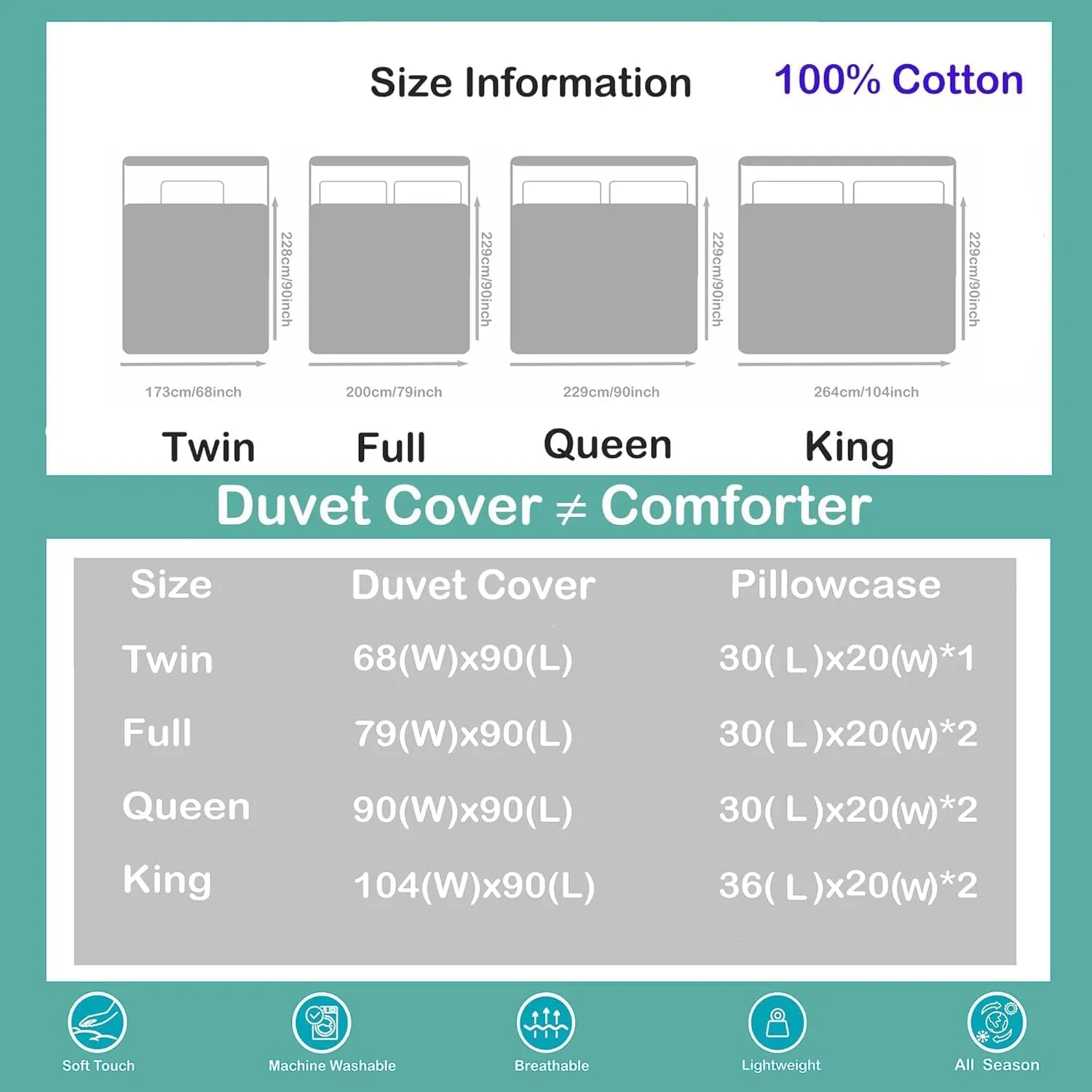 Erosebridal Gnome 100% Cotton Duvet Cover Queen Size Floral Dwarf Bedding Set for Boys Girls Dairy Butterfly Botanical Teal Blue Purple Comforter Cover Soft Breathable Bedclothes