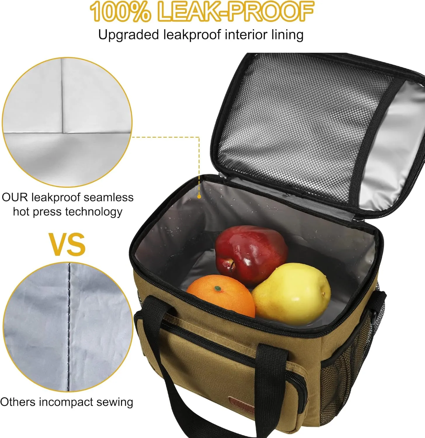 Femuar Lunch Bags for Women/Men, Insulated Lunch Bag for Work Office Picnic - Lunch Cooler Bag Leakproof Lunch Box with Adjustable Shoulder Strap - Khaki