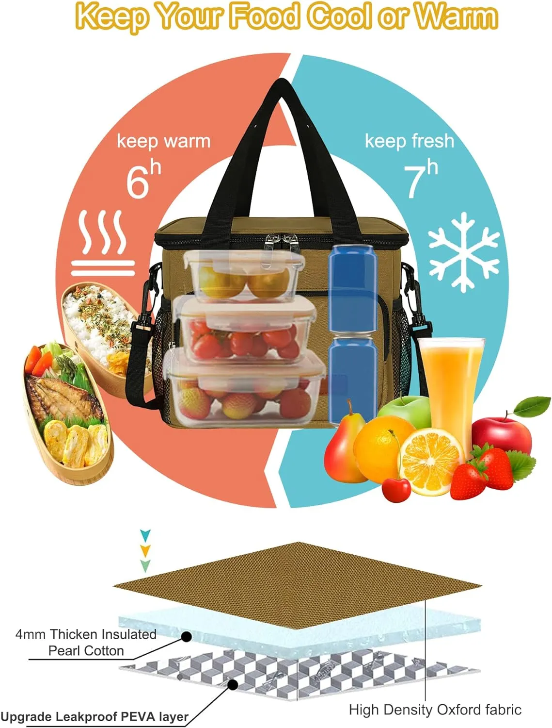 Femuar Lunch Bags for Women/Men, Insulated Lunch Bag for Work Office Picnic - Lunch Cooler Bag Leakproof Lunch Box with Adjustable Shoulder Strap - Khaki