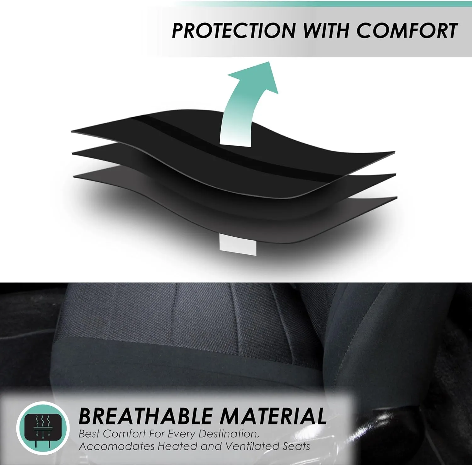FH Group Car Seat Covers Sports Seat Covers Full Set– Universal Fit for Cars Trucks & SUVs (Black) FB070115   F14407