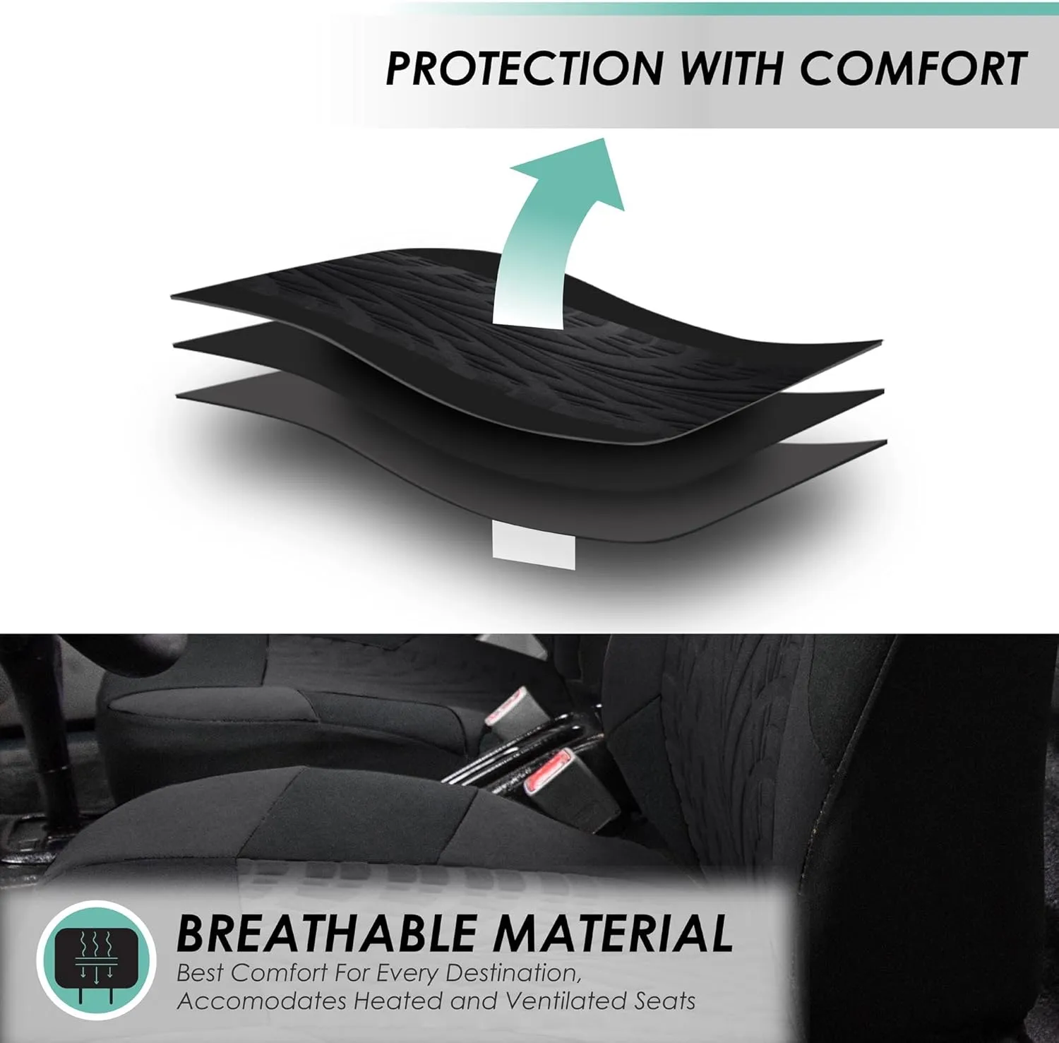 FH Group Car Seat Covers Travel Master Full Set Black Airbag and Split Rear Car Seat Cover, Universal Fit Automotive Seat Covers for Cars Trucks SUV Car Interior Accessories Van Seat Covers