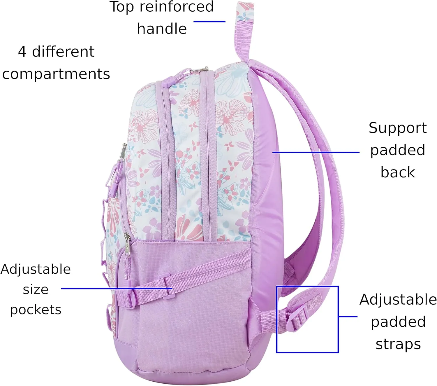 FUEL Hiking Laptop Backpack, College Bookbag, Travel Daypack with 5 Compartments, Dynamo Tech Pocket, 18.5 Inches