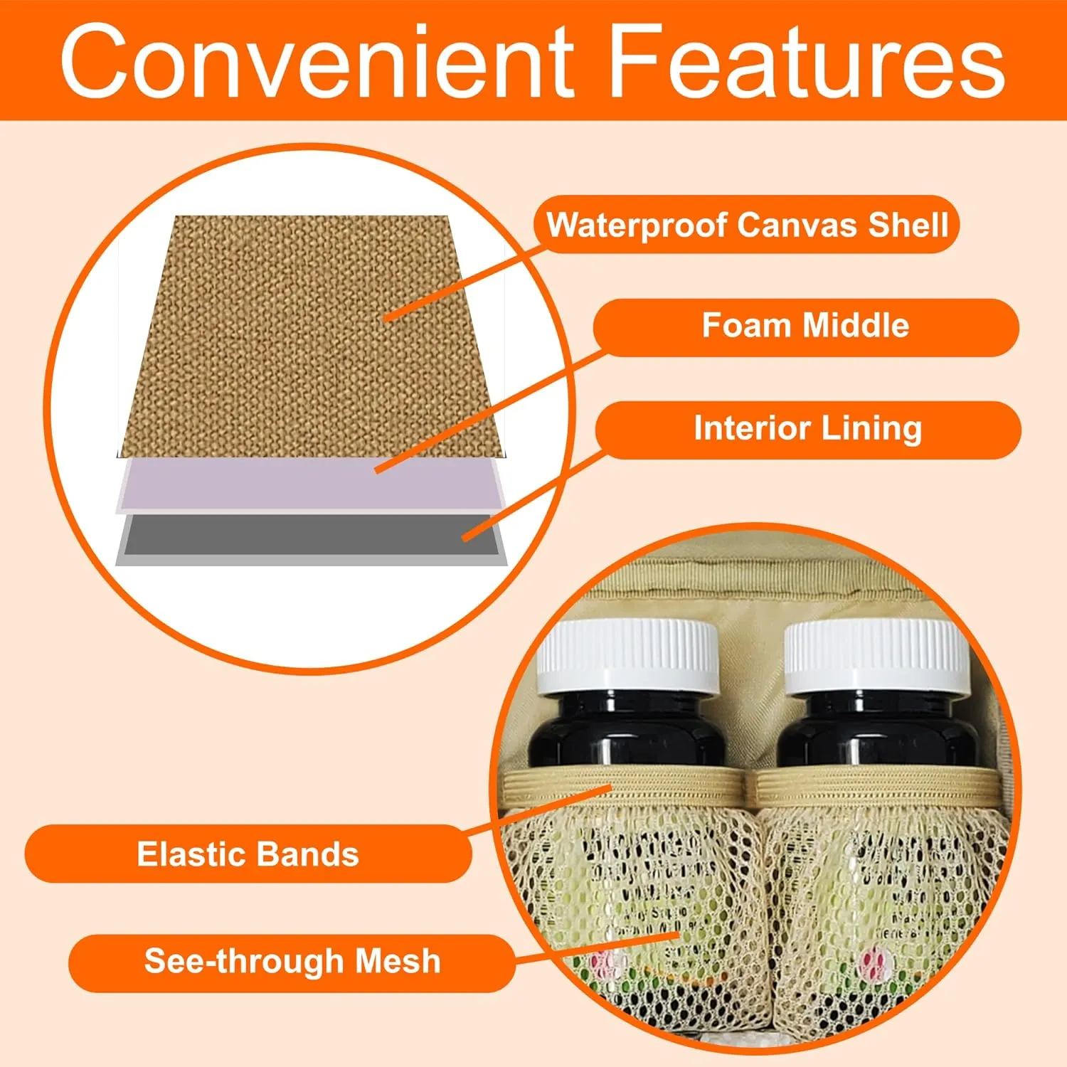Medium Travel Pill Bottle Organizer, Medicine Bag, Carrier for Medications and Medical Supplies - Khaki Canvas (Without Lock)