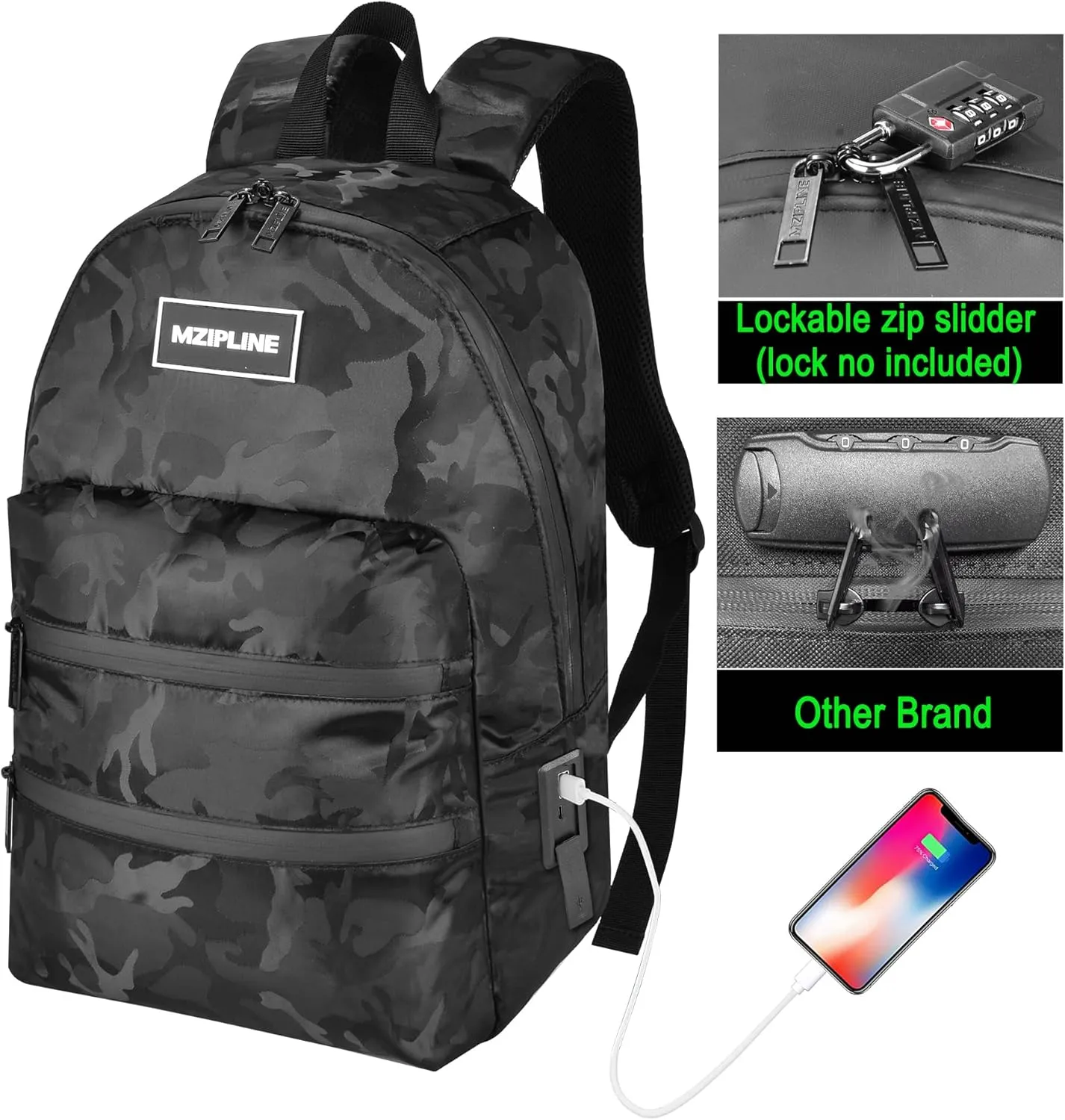 Mini Backpack Bag-Smell Proof-USB Charging Port Daypack Travel bags With Carbon Lining for Men & Women Travel (Camouflage Black)
