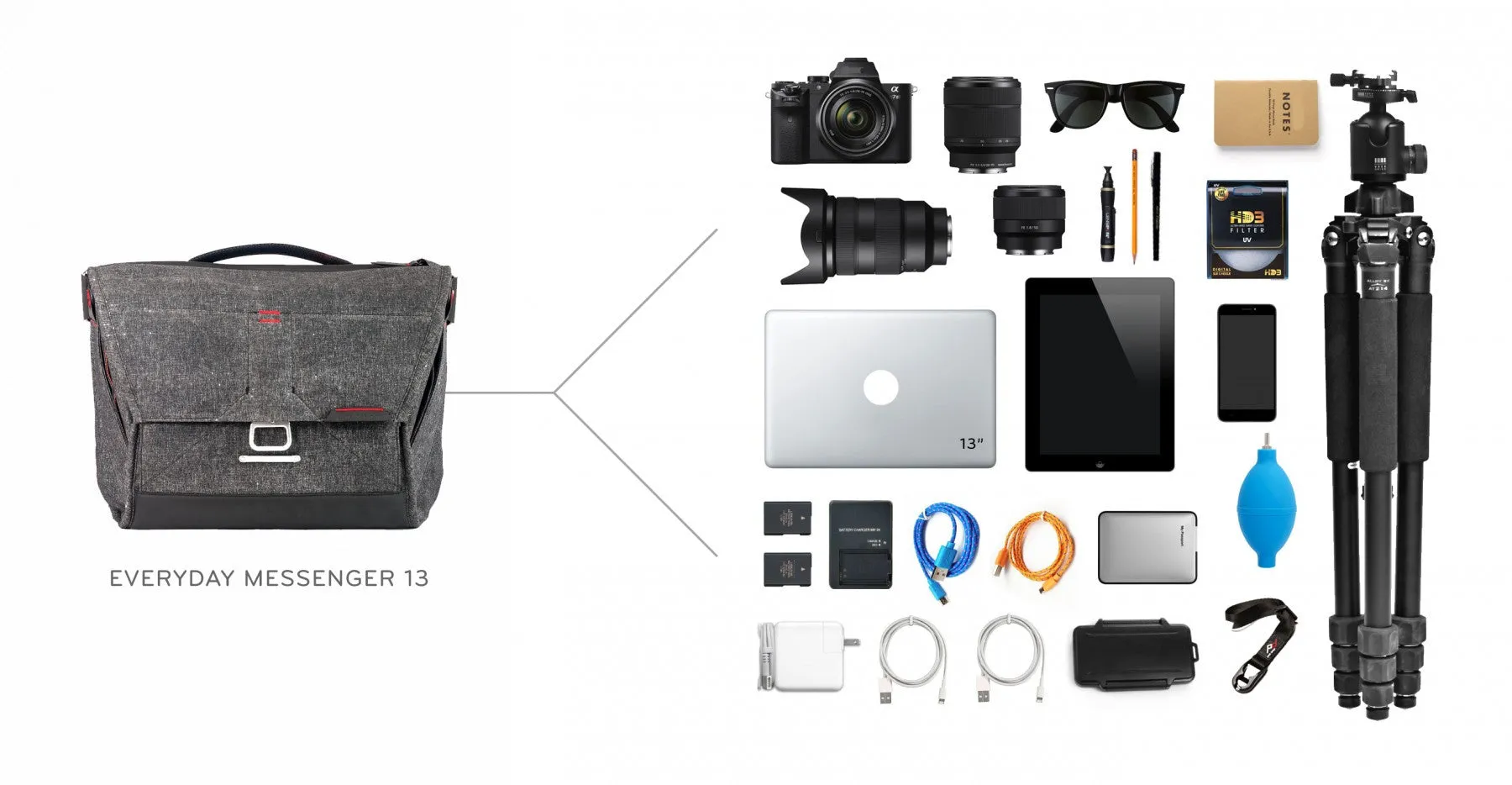 Peak Design The Everyday Messenger 13” – Charcoal