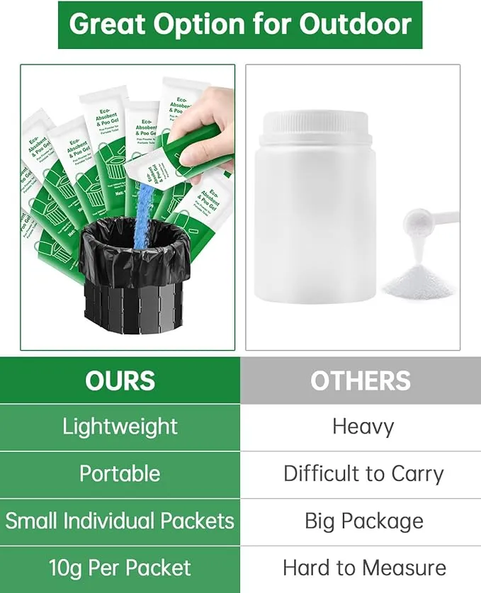 Poo Gel for Portable Toilet, 50 Eco Camping Toilets Pee Powder Deodorizer Urine Pee Absorbent Liquid Solidifier for Adult Porta Potty Chemicals Bucket Toilet Outdoor Camping Hiking Emergency Toilet