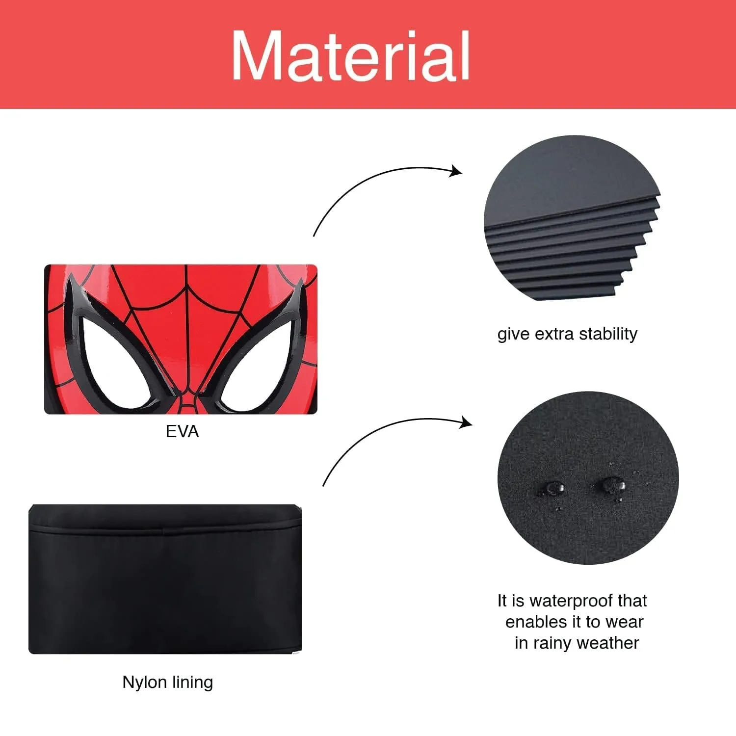 RABEEY 3-6 Year kids bags School Bags For Boys, Girls Spiderman Waterproof Backpacks Child Spiderman Book bag Kids Shoulder Bag Satchel Knapsack