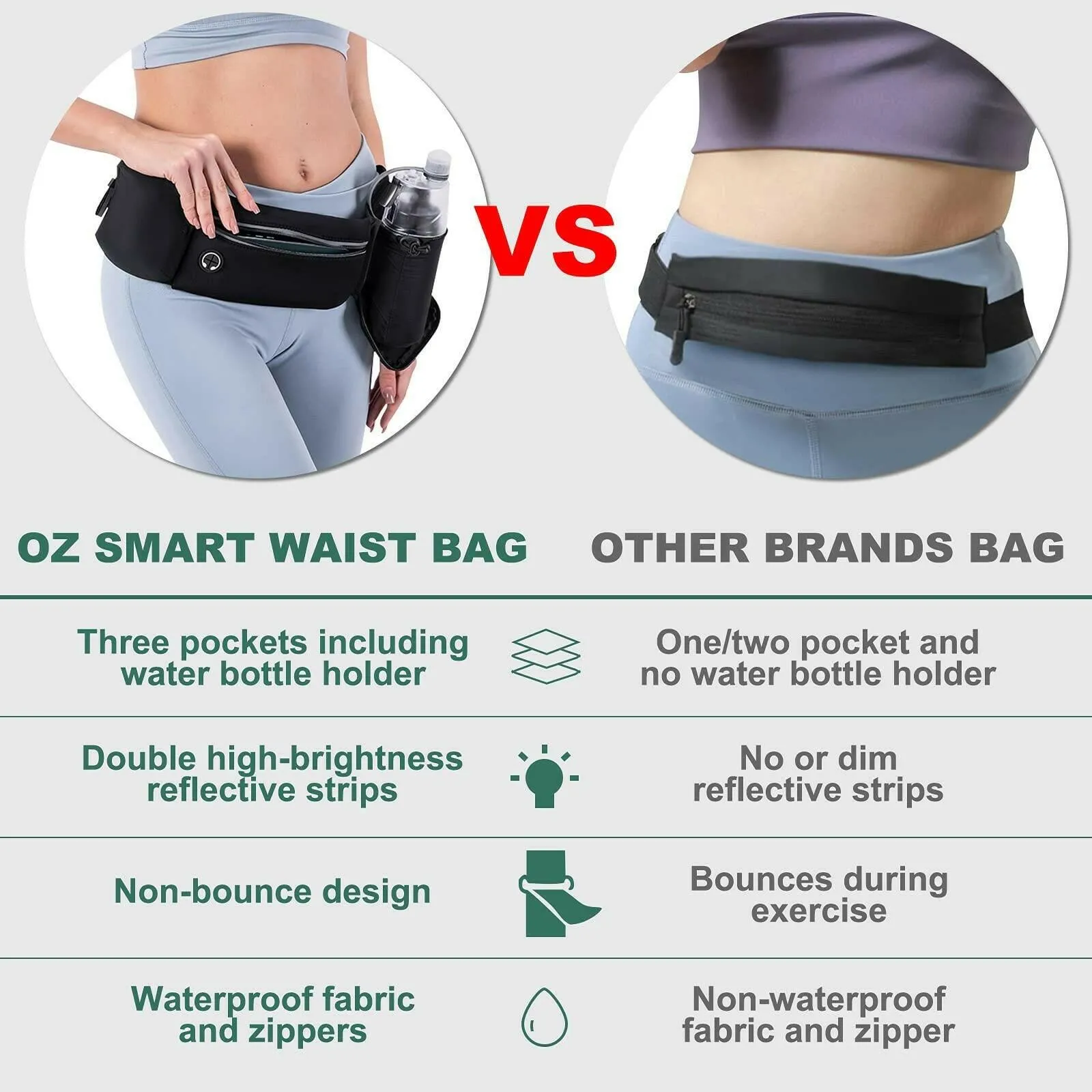Running Bum Bag with Bottle Holder