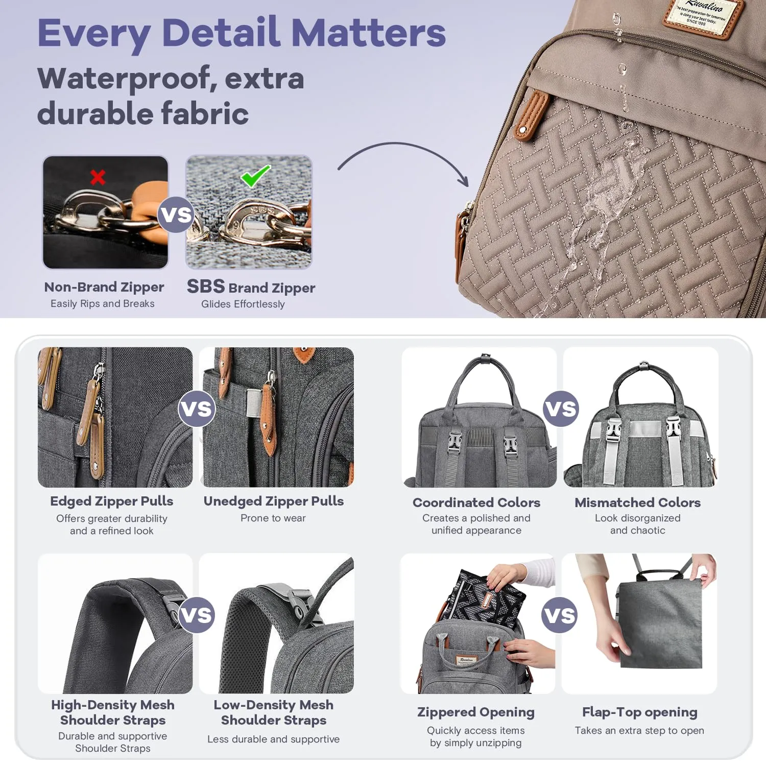 RUVALINO Diaper Bag Backpack, Multifunction Travel Pack Maternity Baby Changing Bags, Large Capacity, Waterproof, Khaki
