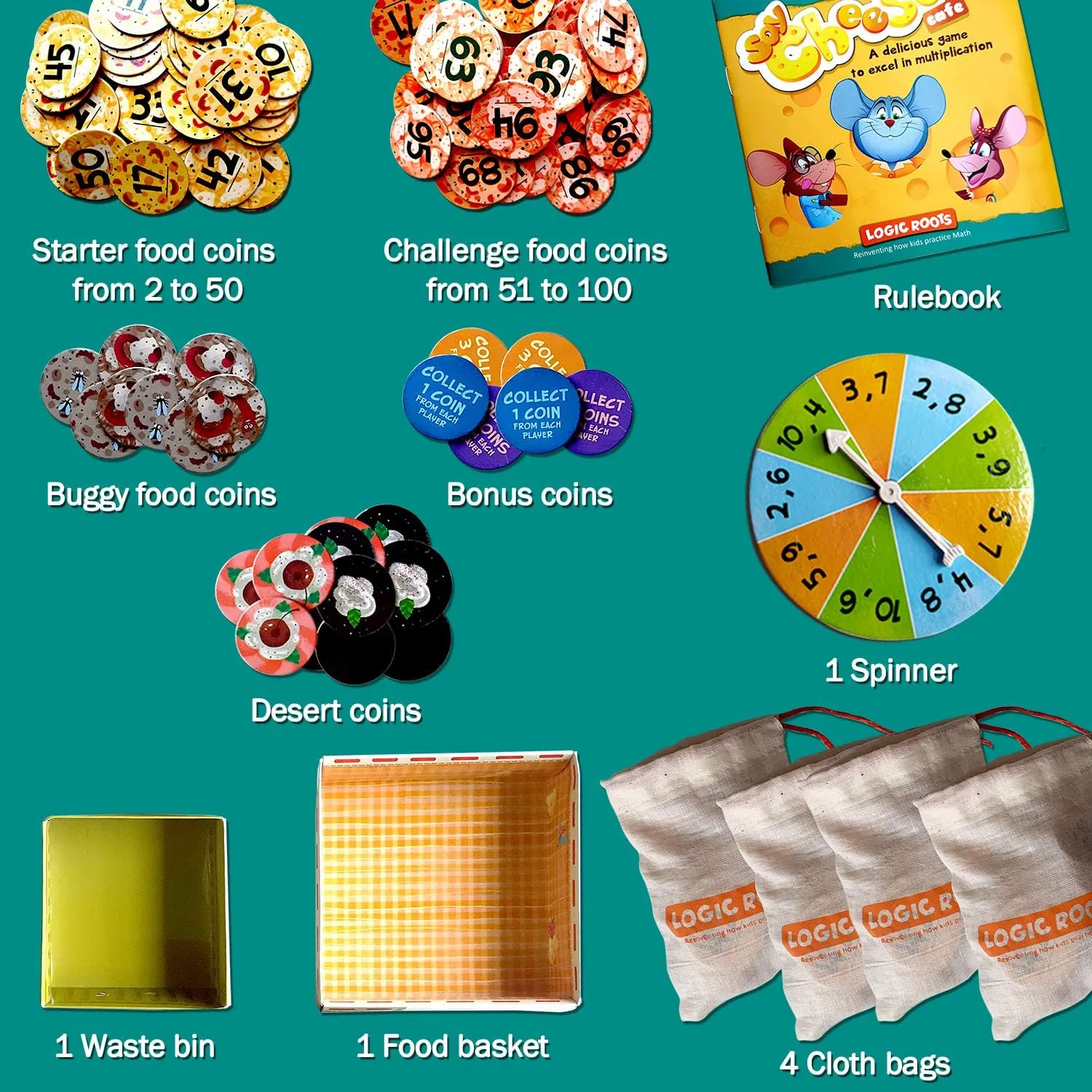 Say Cheese Multiplication Game - Fun Math Board Game for 7-10 Year Olds, Easy Start Advanced STEM Toy, Perfect Educational Gift for Girls & Boys, Homeschoolers, Grade 2 and Up