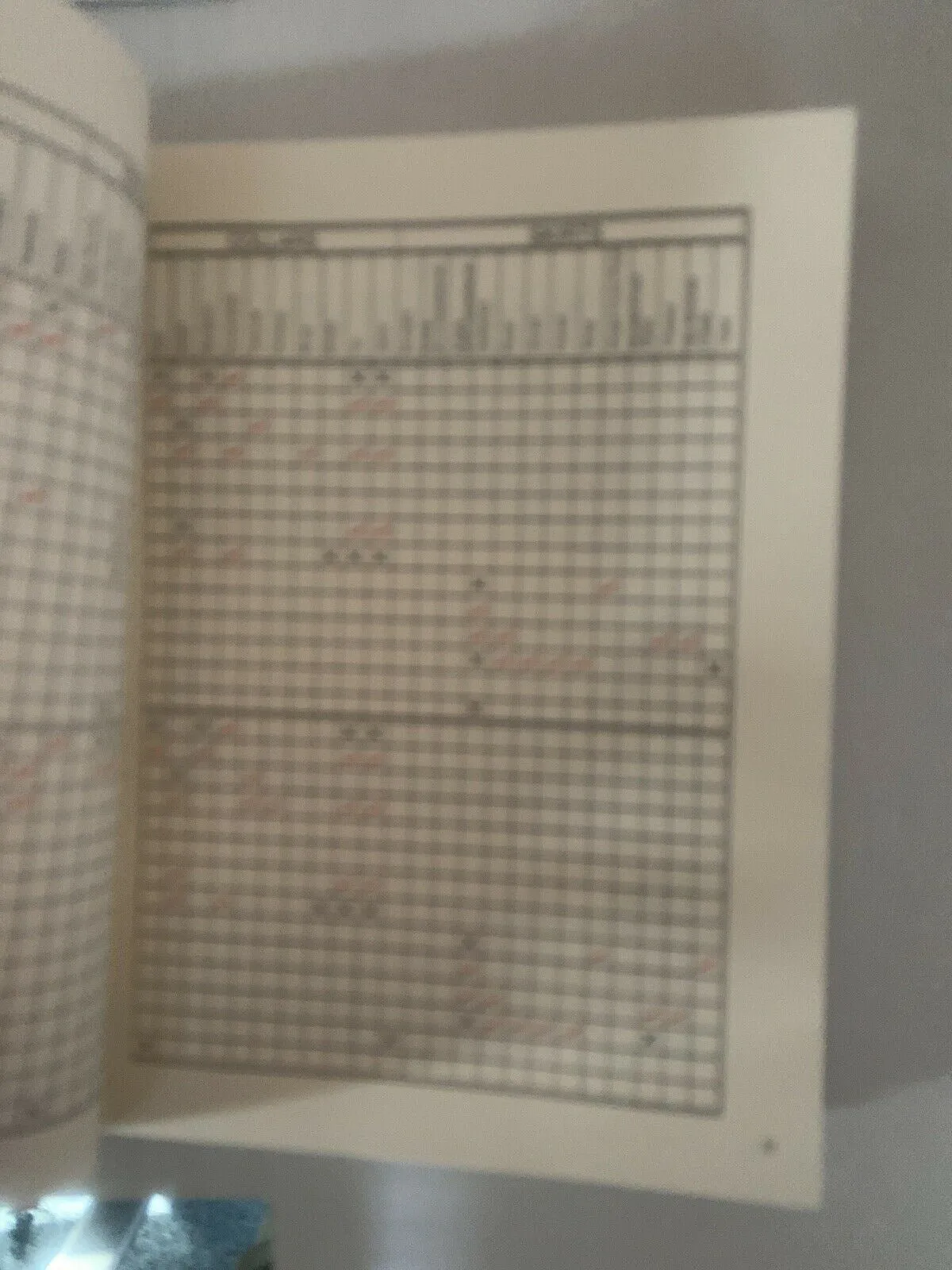 The Vogue Sewing Book - Metric Edition By Book Club Associates 1978