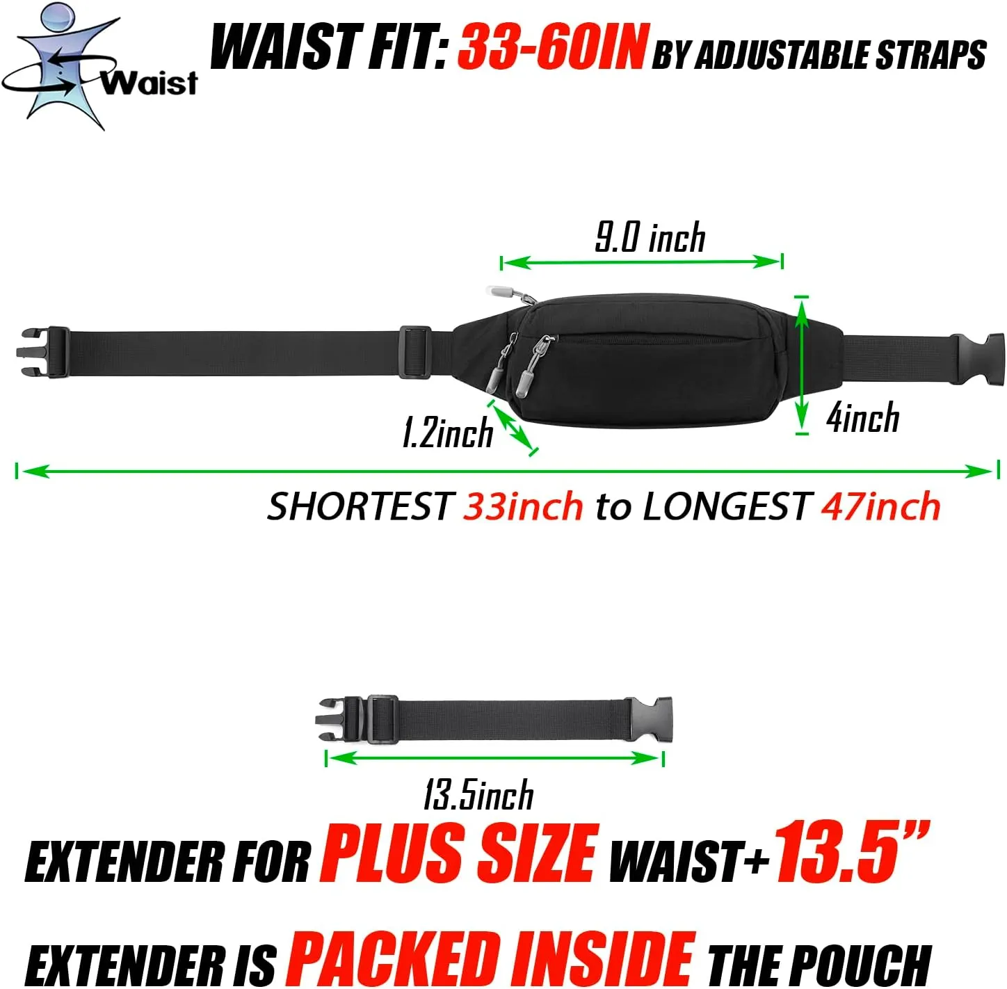 USHAKE Fanny Pack Waist Packs with Extender for Men Women, Waist Pouch Bag Hip Pack with 3-Zipper Pockets Adjustable Straps for Casual Travel Hiking Running Outdoor Sports