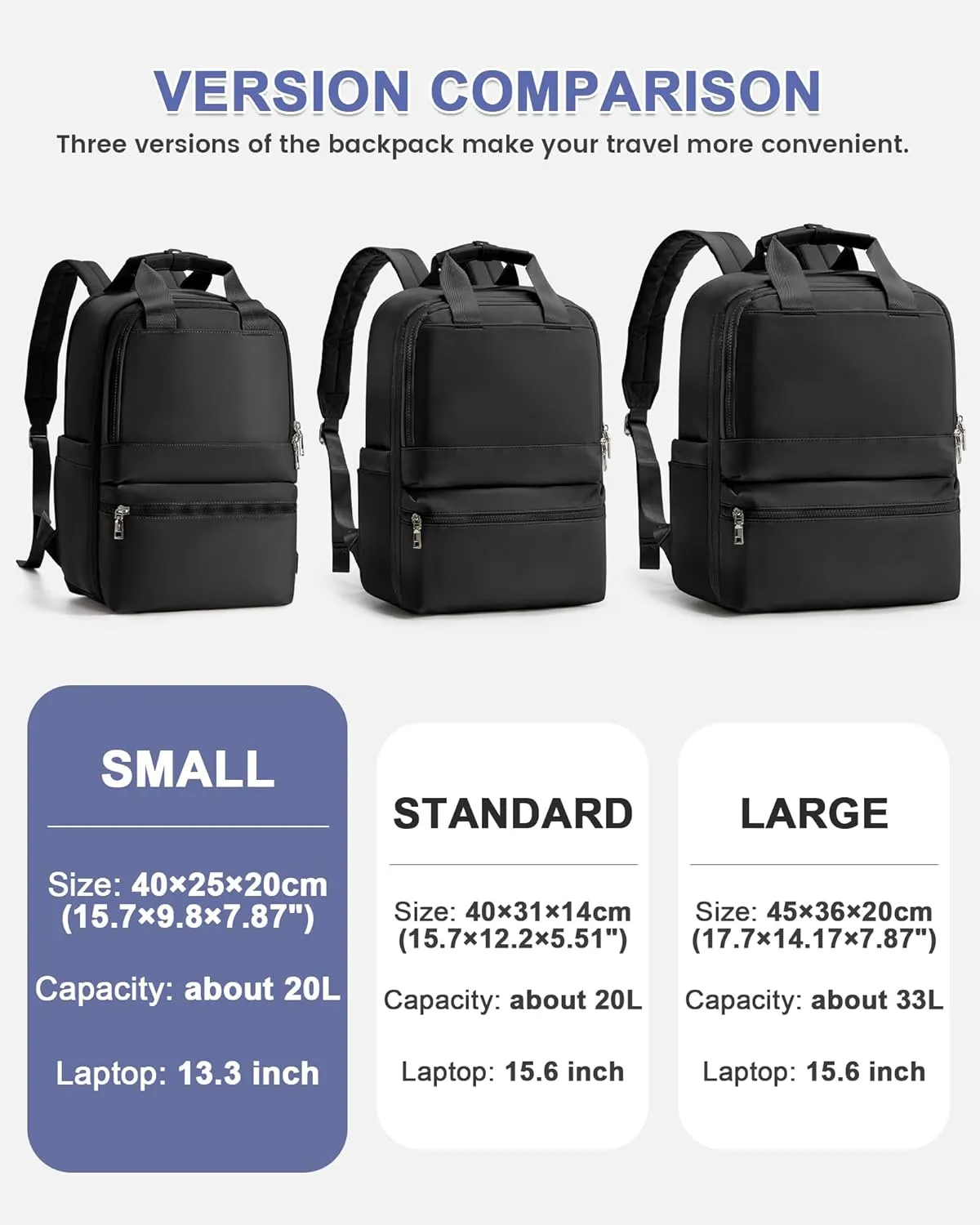 wepadre Small Travel Backpack Carry on Flight Approved Personal Item Travel Bag Carry on Backpack for Women Work Laptop Backpack for Traveling Personal Bags for Airplanes Mochila De Viaje
