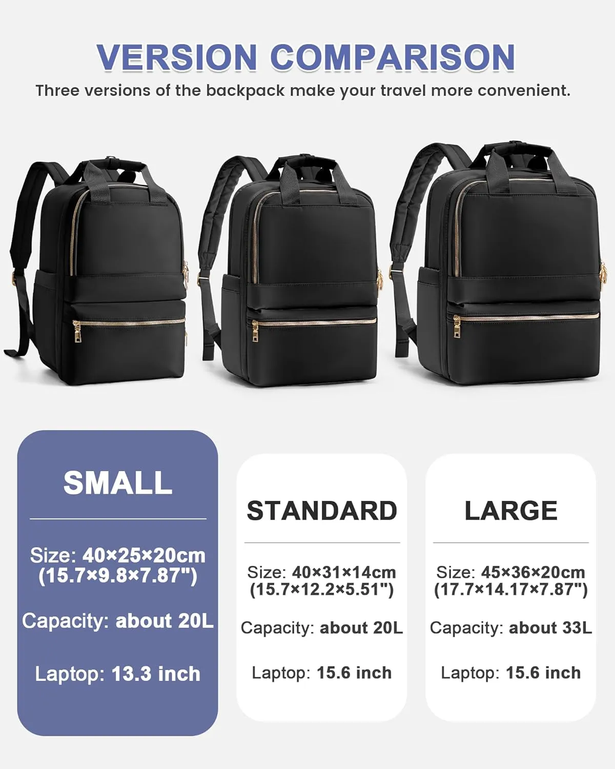 wepadre Small Travel Backpack Carry on Flight Approved Personal Item Travel Bag Carry on Backpack for Women Work Laptop Backpack for Traveling Personal Bags for Airplanes Mochila De Viaje